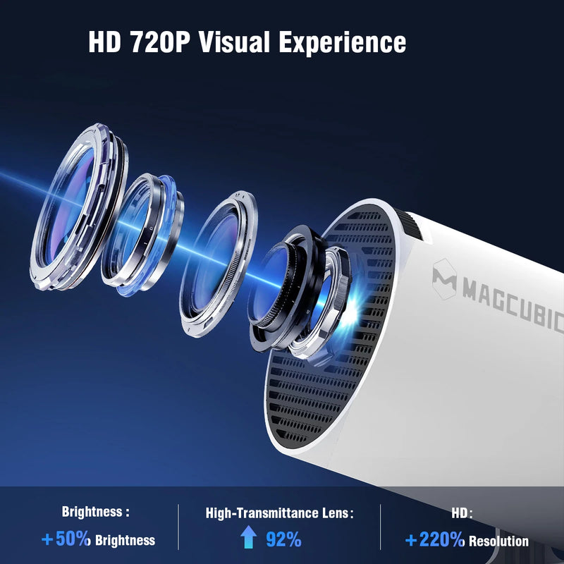 MAGCUBIC Projector HY300 PRO 8K Android 14 Dual Wifi6 290ANSI Allwinner H726 BT5.4 1080P 1280*720P Home Cinema Outdoor Projetor detail view